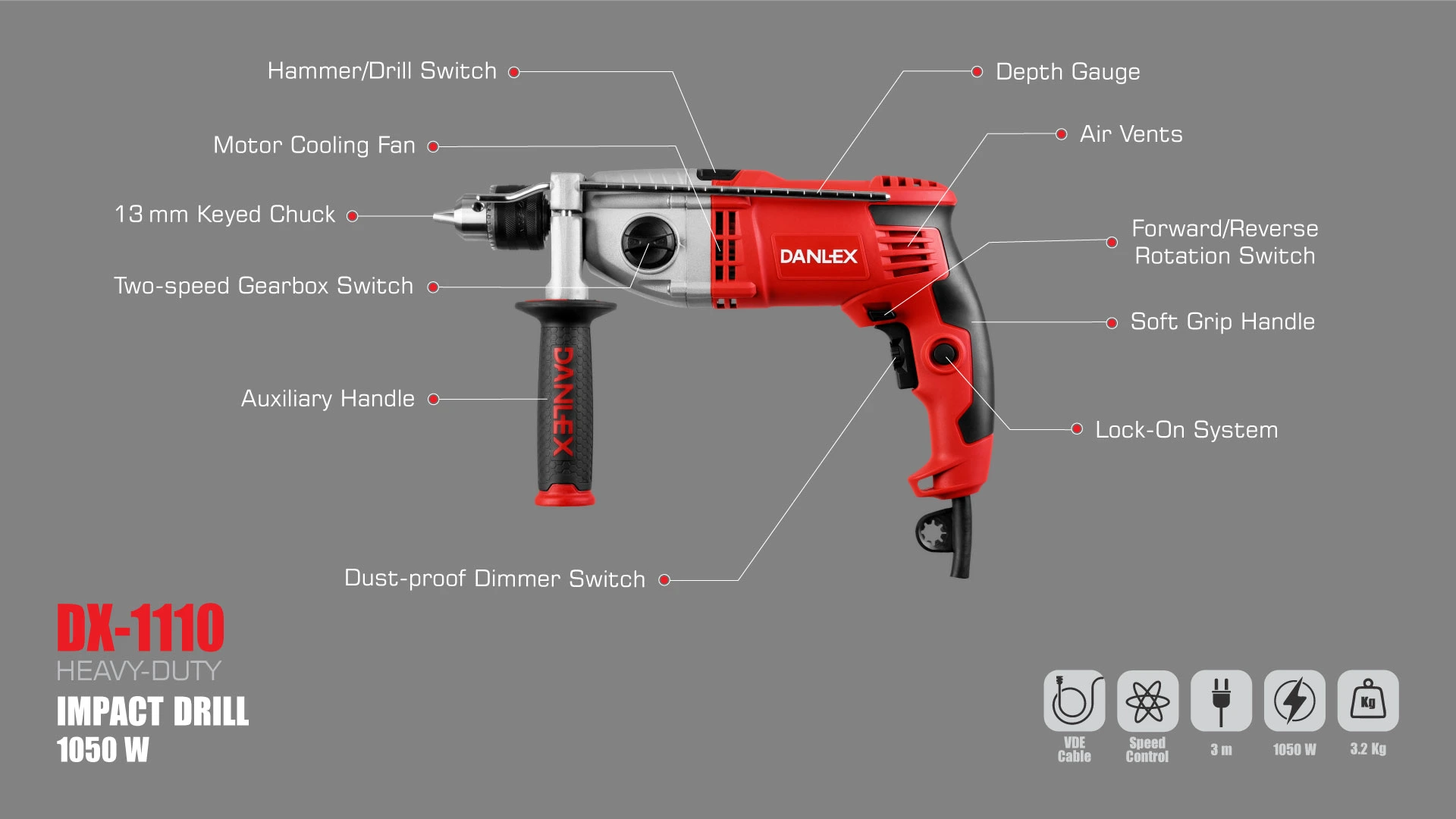 dx-1110_Infographic