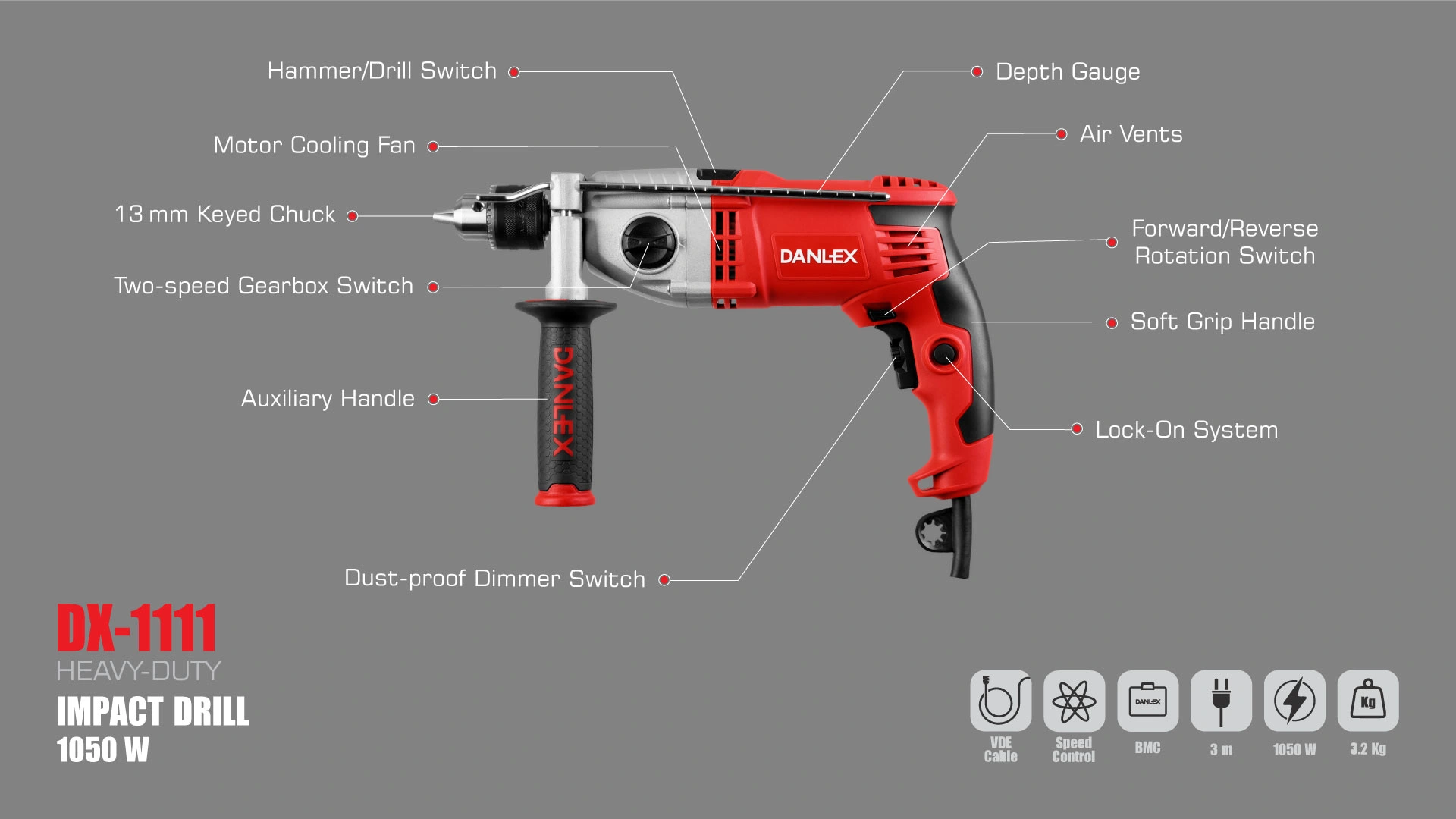 dx-1111_Infographic