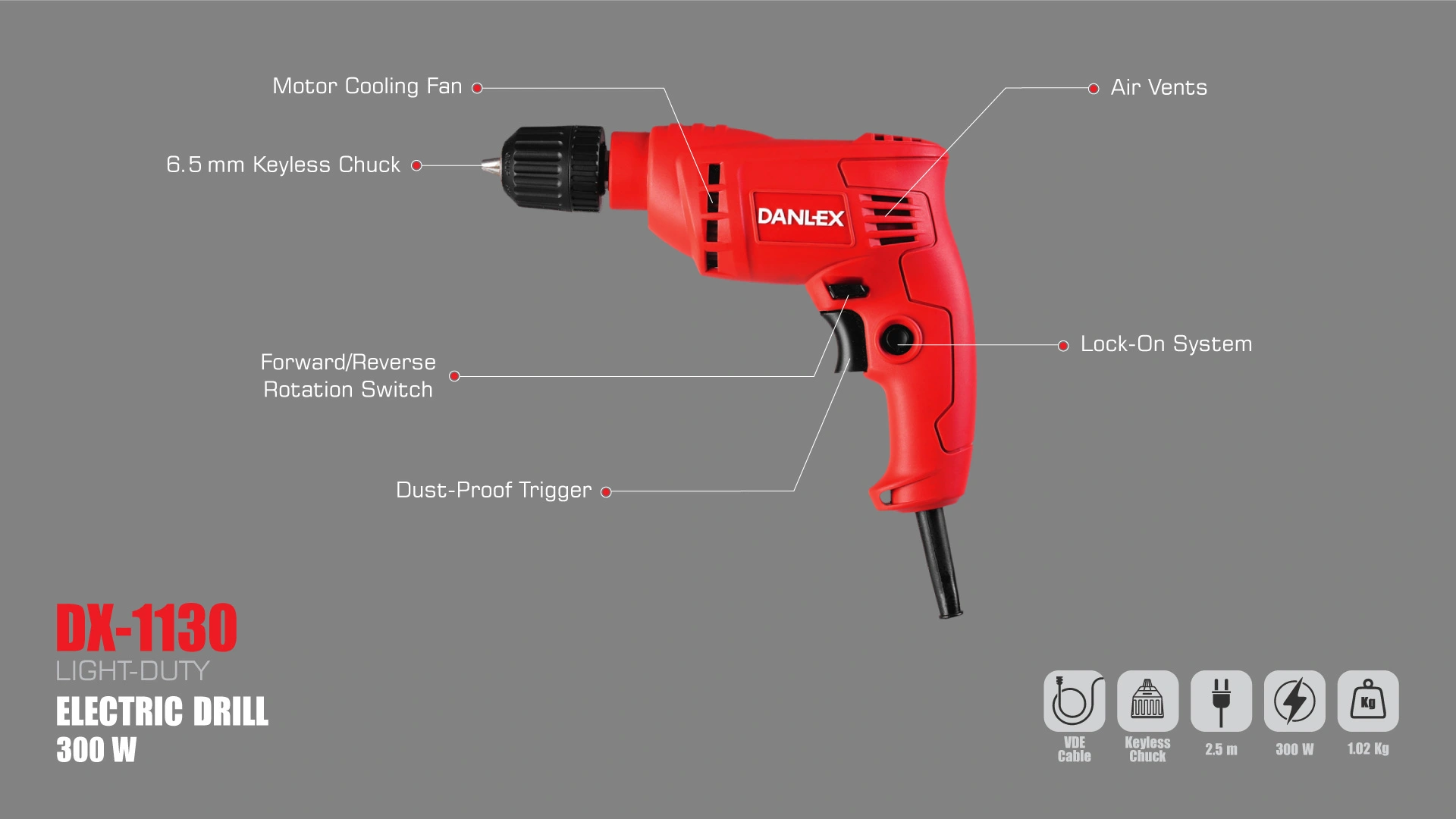 dx-1130-infographic