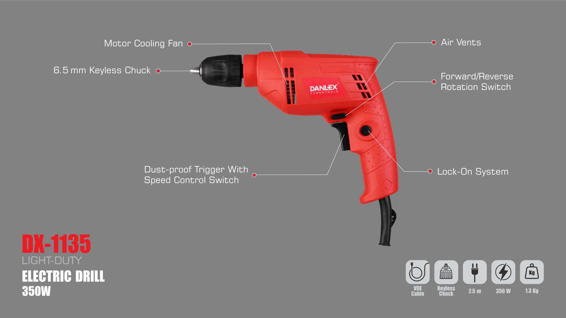 dx-1135-infographic