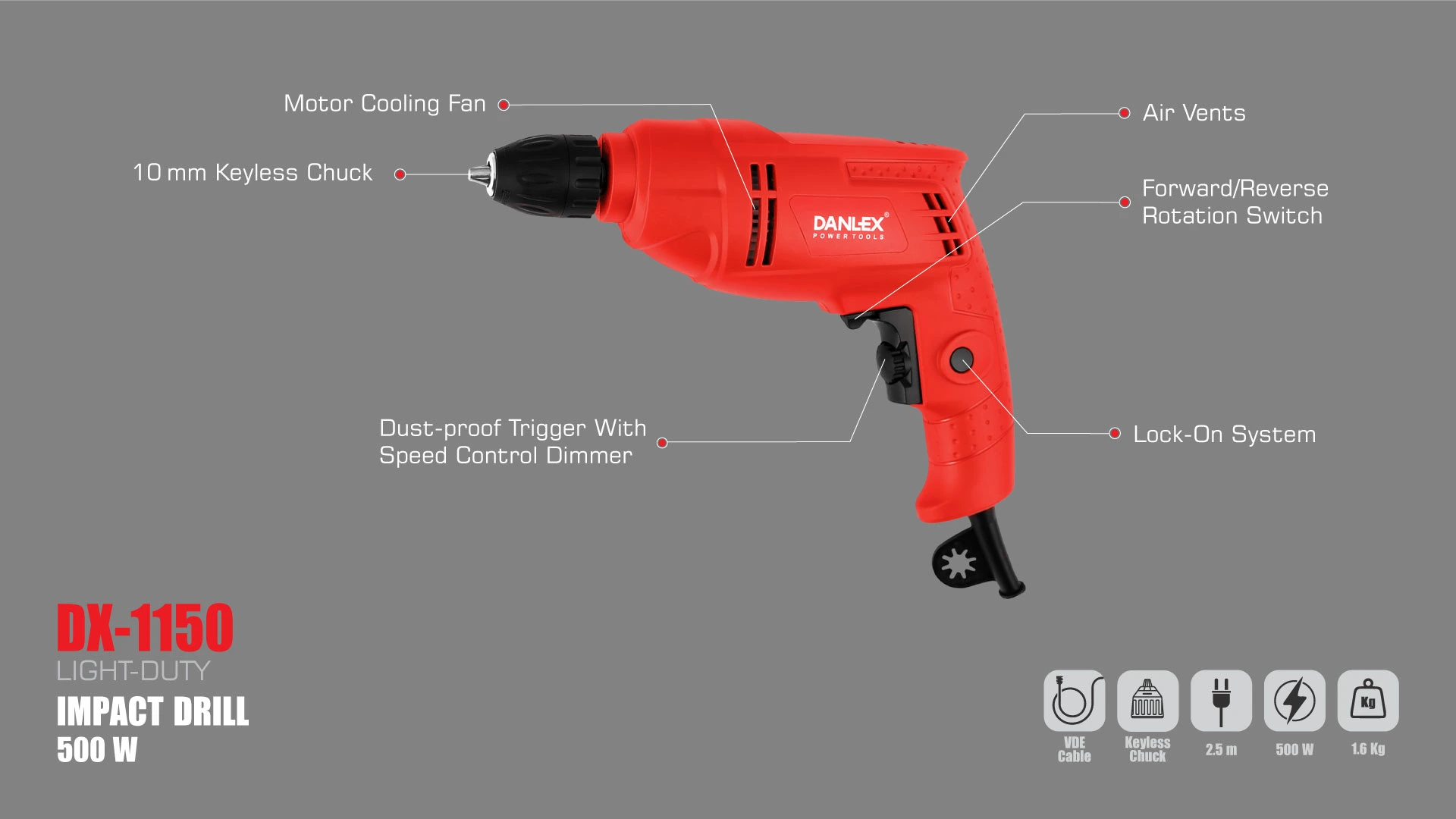 dx-1150_Infographic