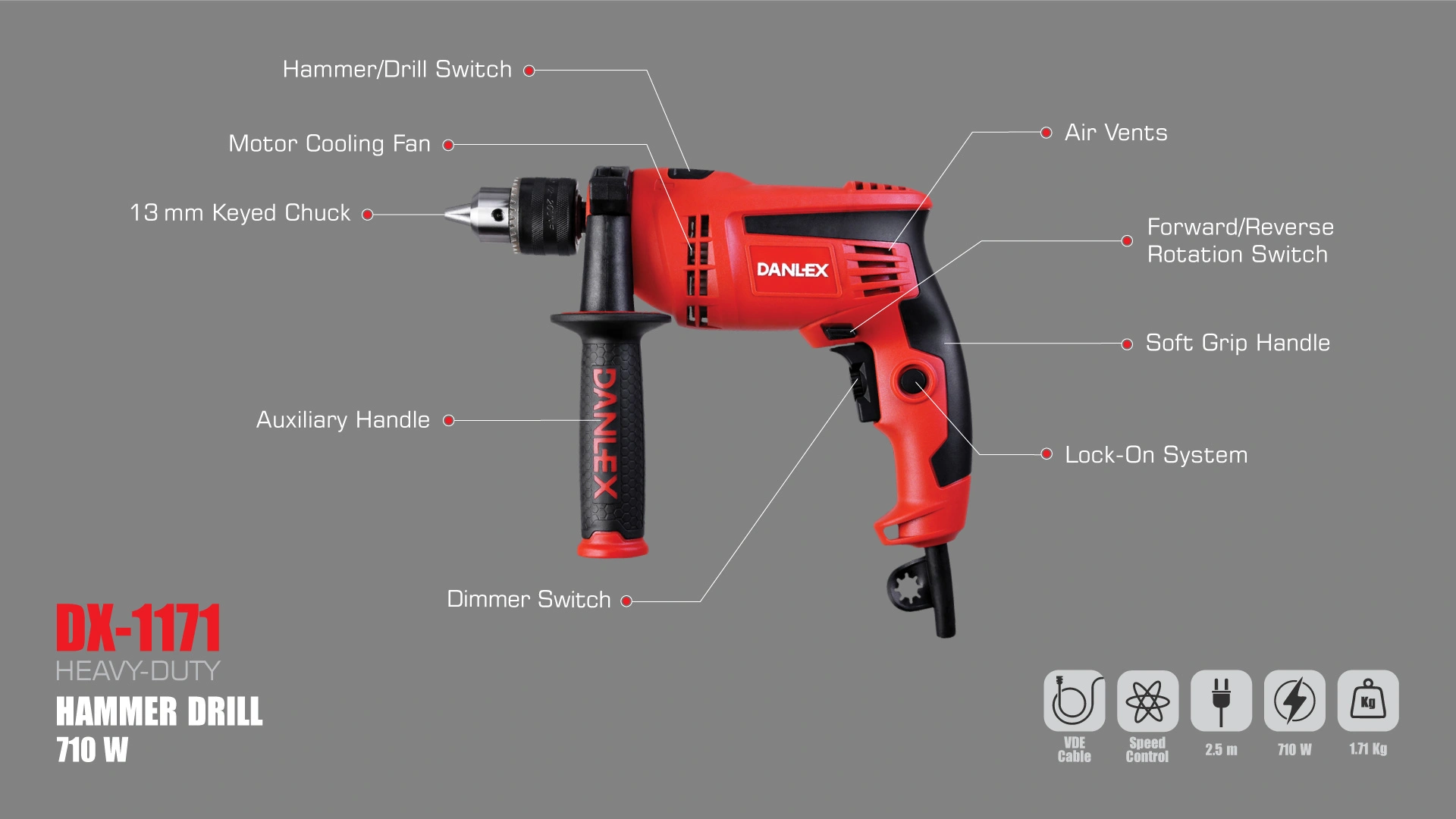 dx-1171_Infographic