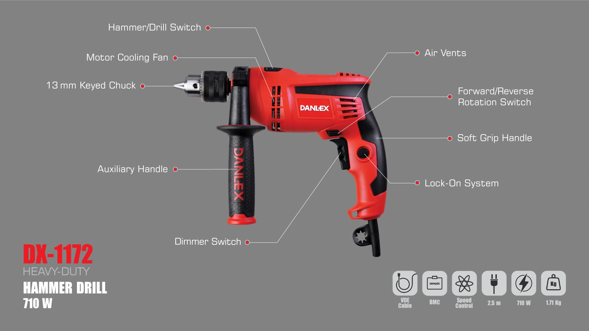 dx-1172_Infographic