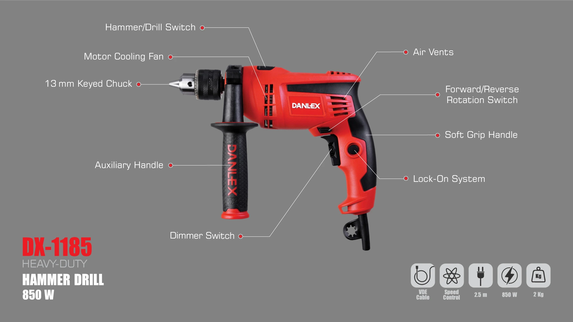 dx-1185_Infographic