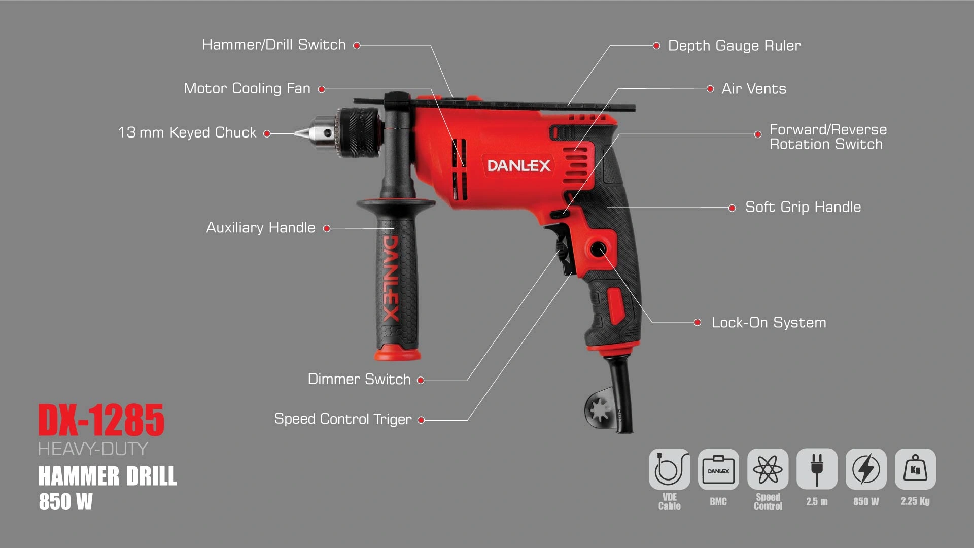 dx-1285_Infographic