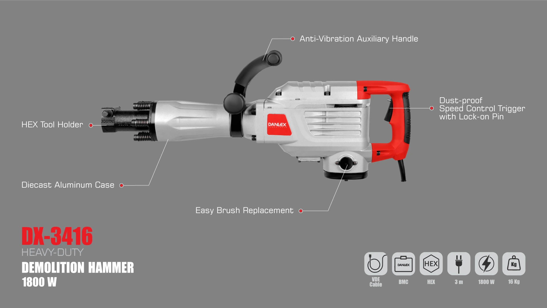 dx-3416_Infographic