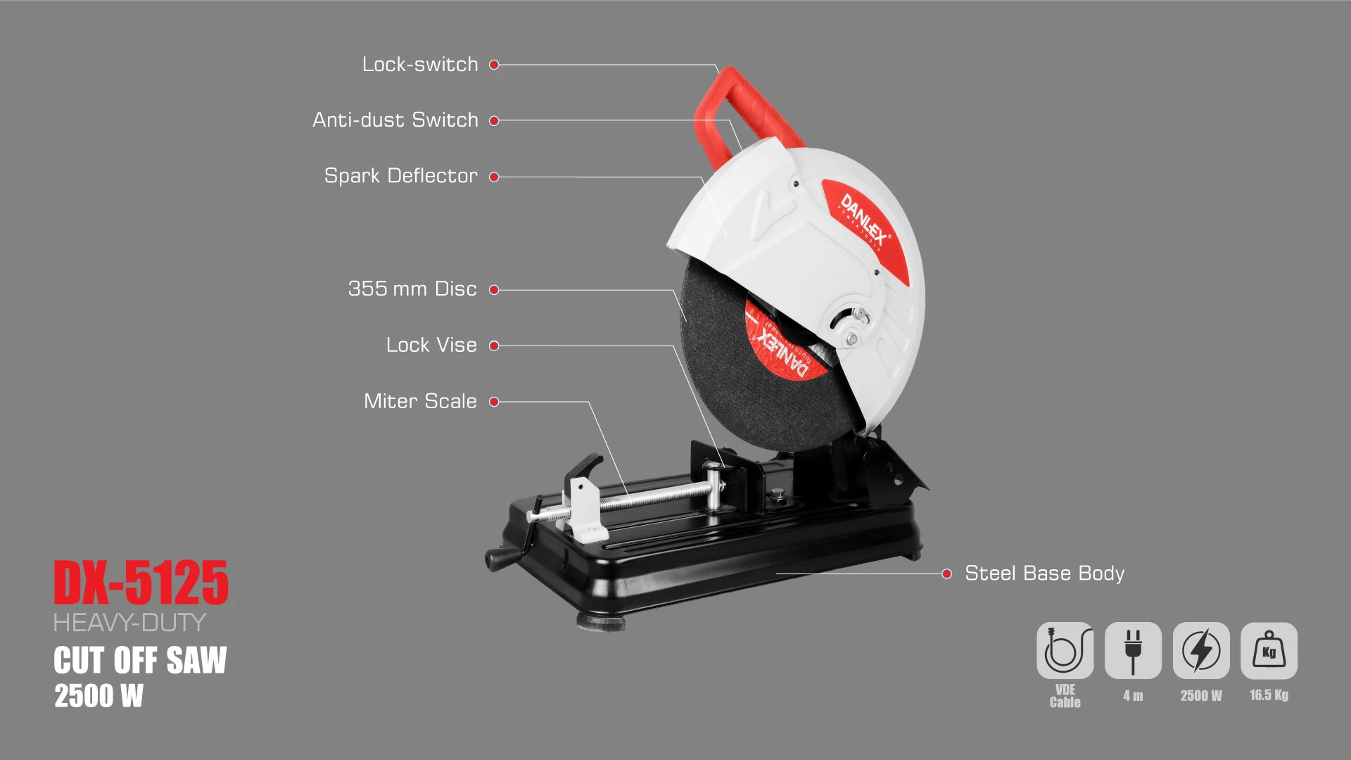 dx-5125_Infographic