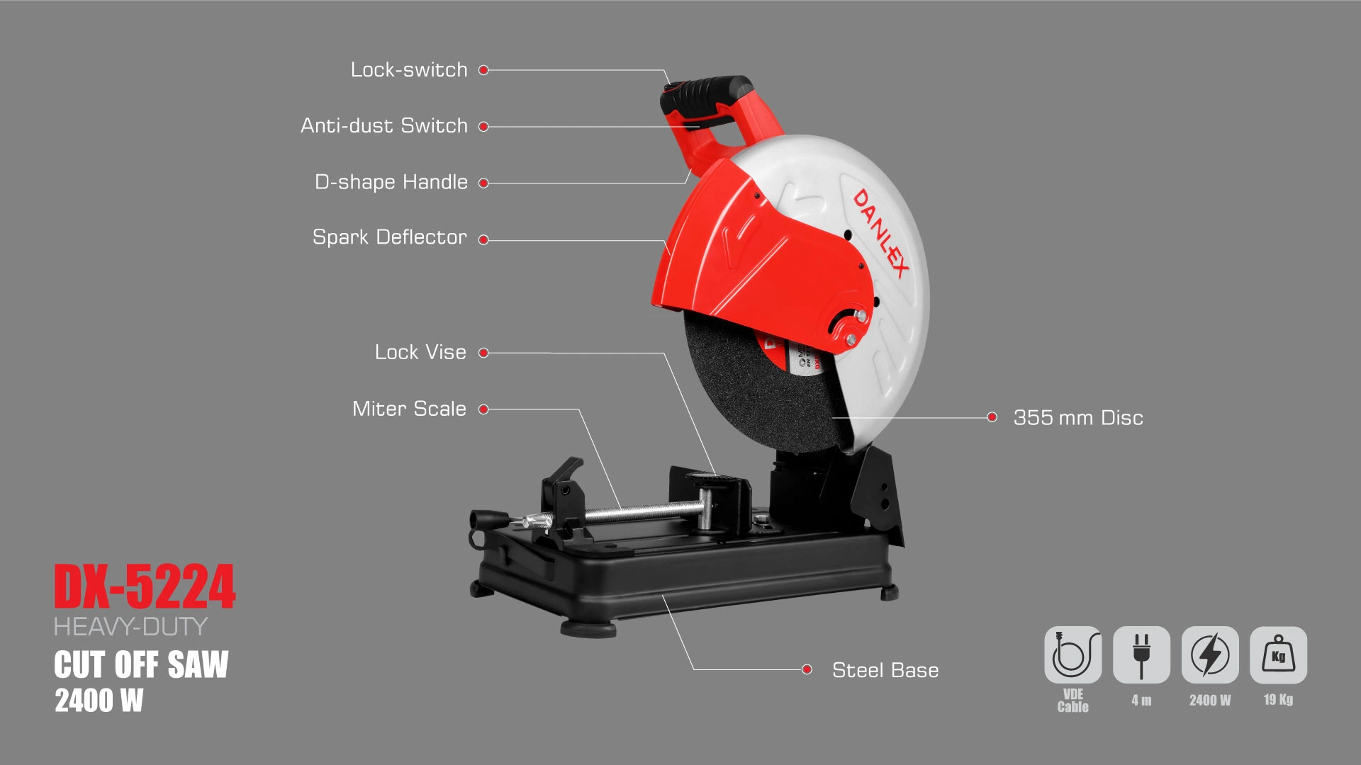 dx-5224_Infographic