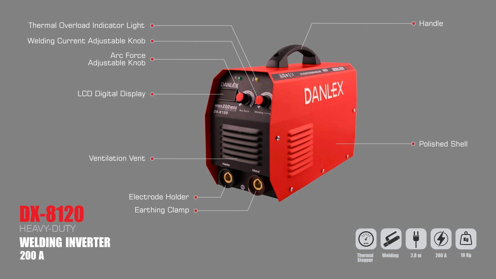 dx-8120_Infographic