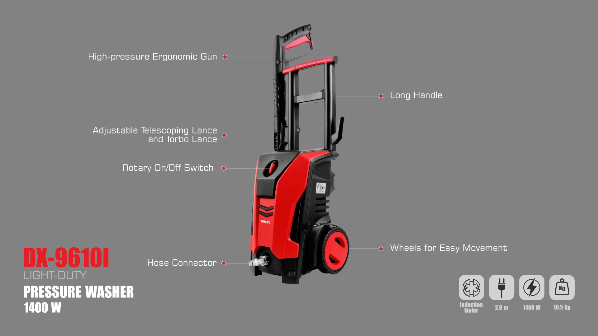 dx-9610i_Infographic