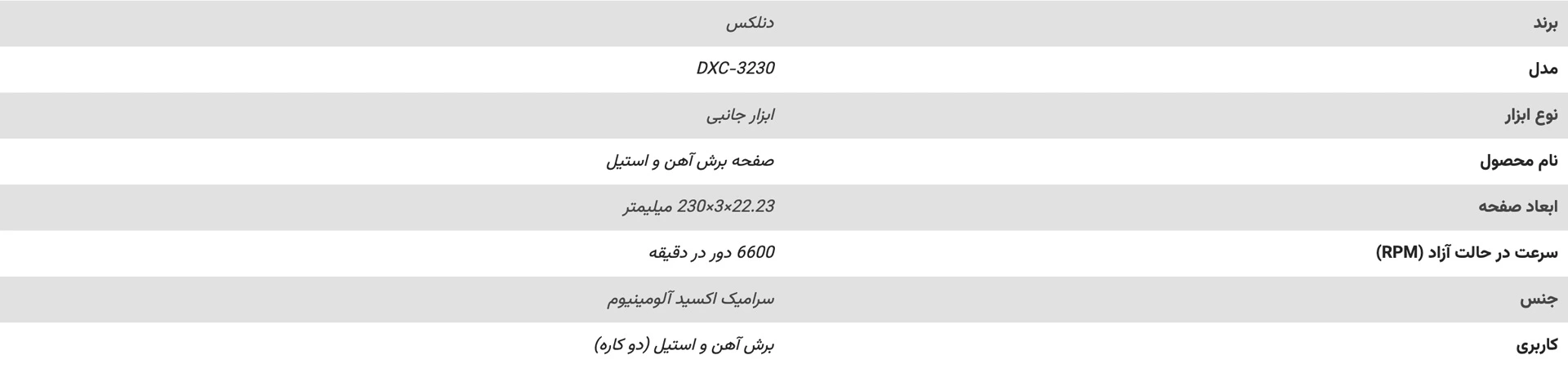 مشخصات-صفحه-برش-آهن-و-استیل-دنلکس-مدل-DXC-3230