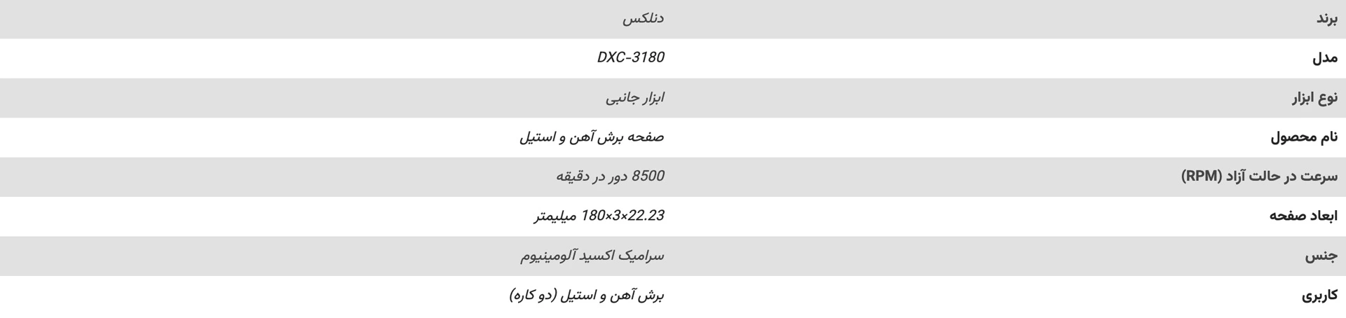 مشخصات-صفحه-برش-استیل-دنلکس-مدل-DXC-3180