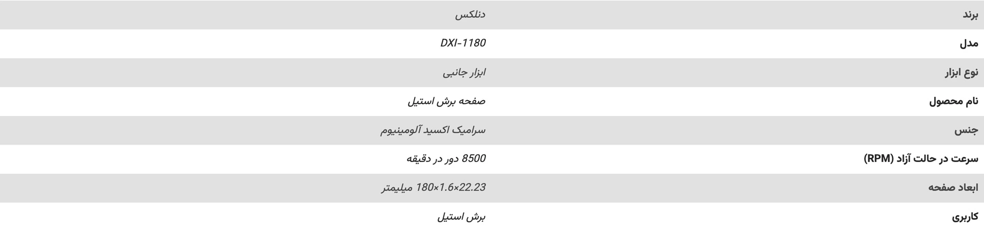 مشخصات-صفحه-برش-استیل-دنلکس-مدل-DXI-1180