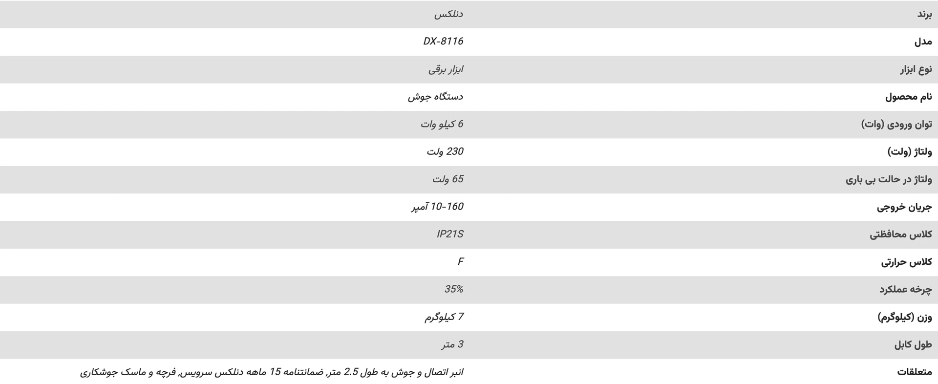 مشخصات-فنی-اینورتر-جوشکاری-دنلکس-مدل-DX-8116