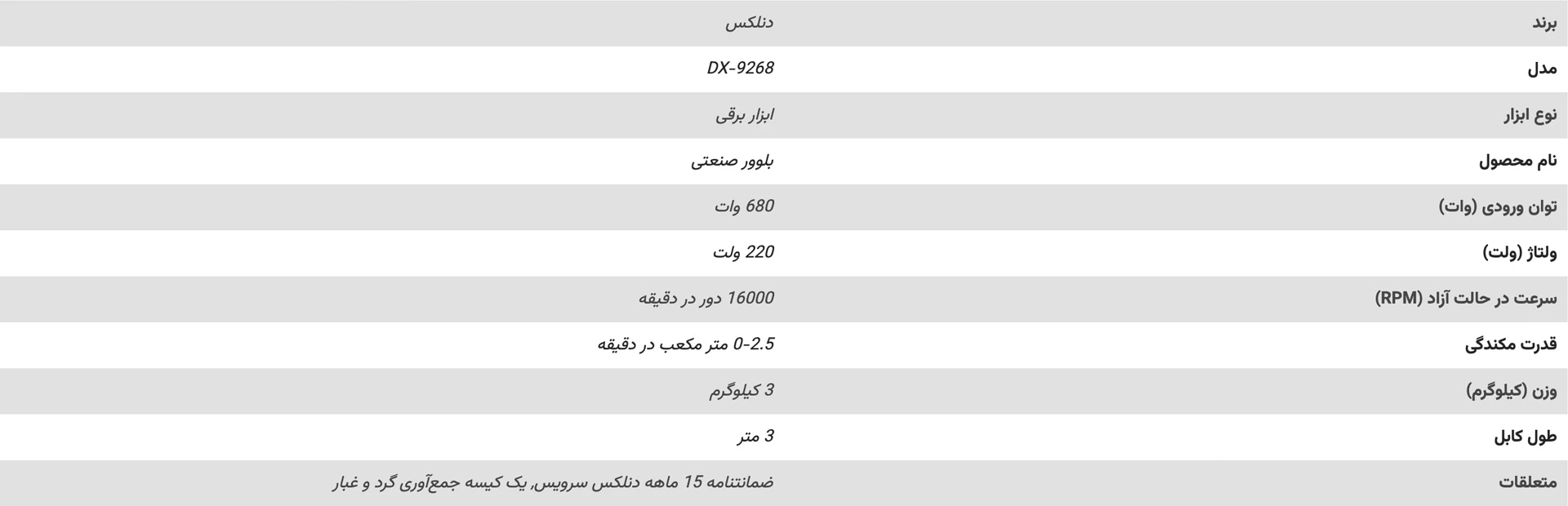 مشخصات-فنی-بلوور-صنعتی-دنلکس-مدل-DX-9268