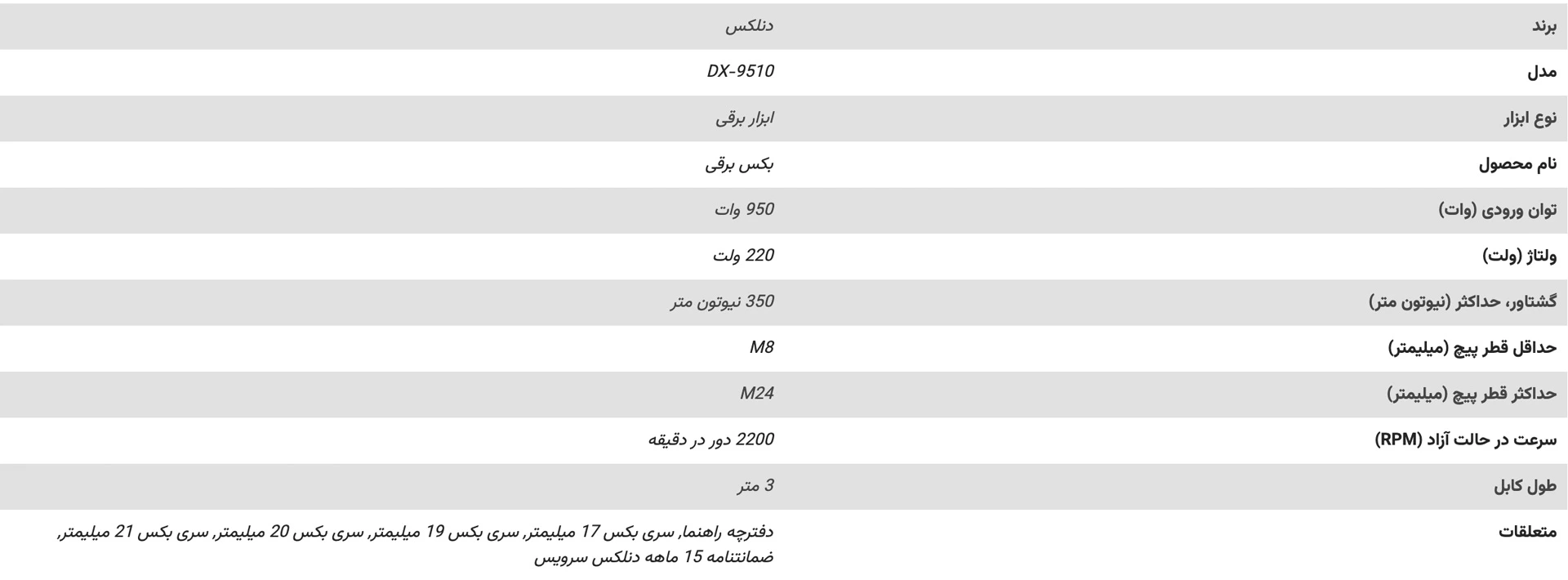 مشخصات-فنی-بکس-برقی-1-2-اینچ-دنلکس-مدل-DX-9510