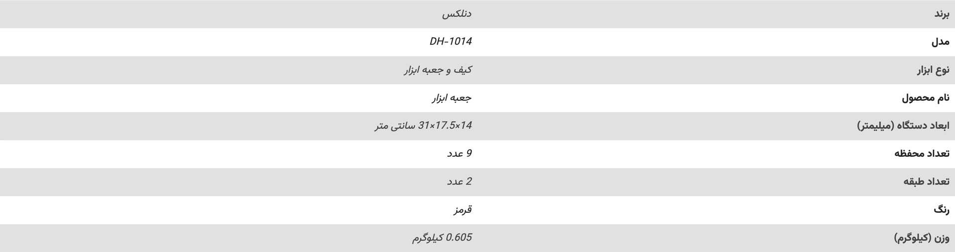 مشخصات-فنی-جعبه-ابزار-دنلکس-مدل-DH-1014