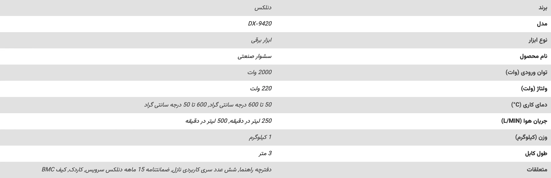 مشخصات-فنی-سشوار-صنعتی-دنلکس-مدل-DX-9420