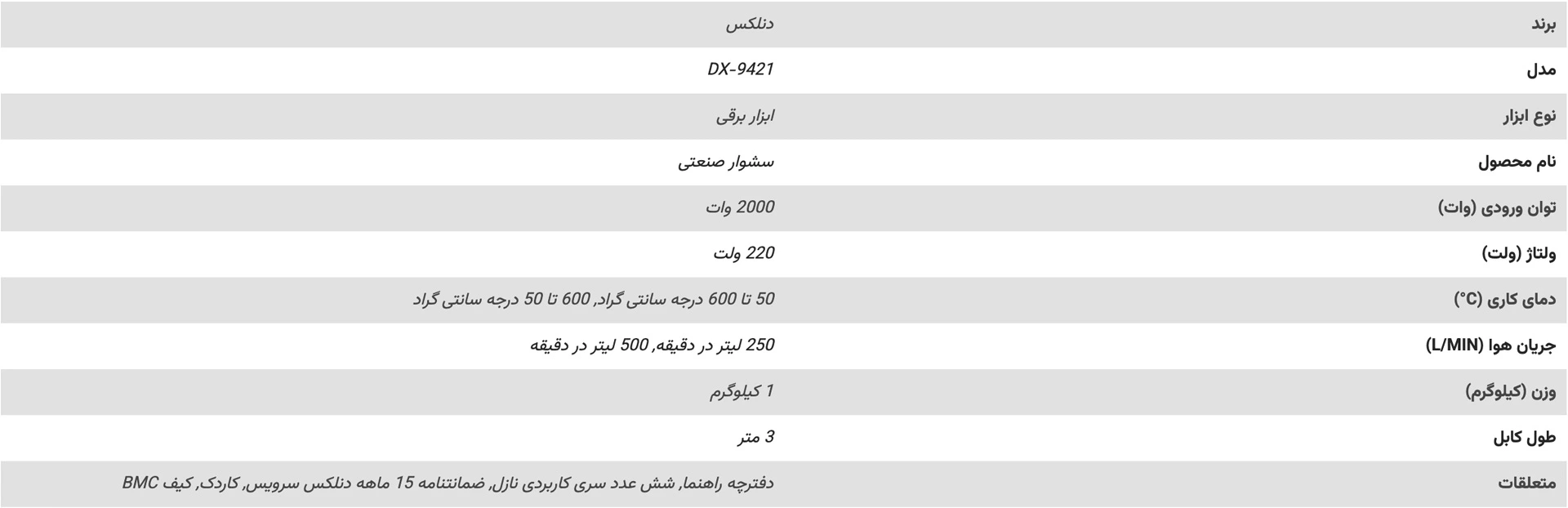 مشخصات-فنی-سشوار-صنعتی-دنلکس-مدل-DX-9421