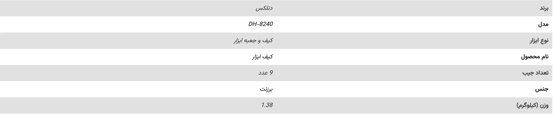 مشخصات-فنی-کیف-ابزار-دنلکس-مدل-DH-8240